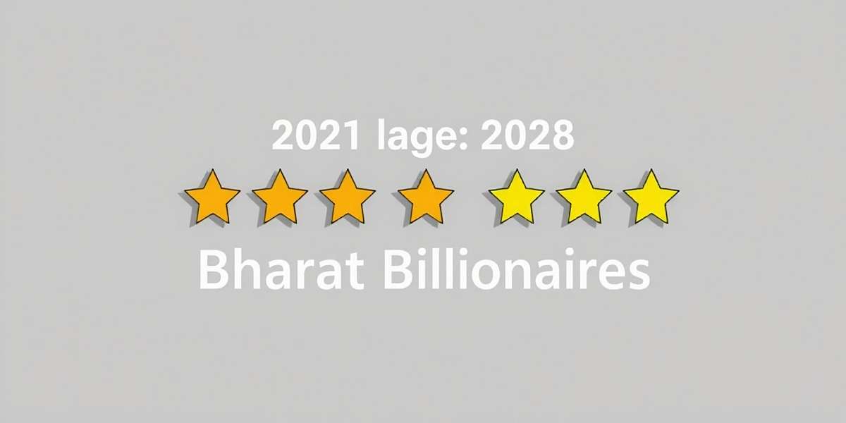 Bharat Billionaires Player Reception Bharat Billionaires player reviews showcase with high ratings and positive feedback from across India